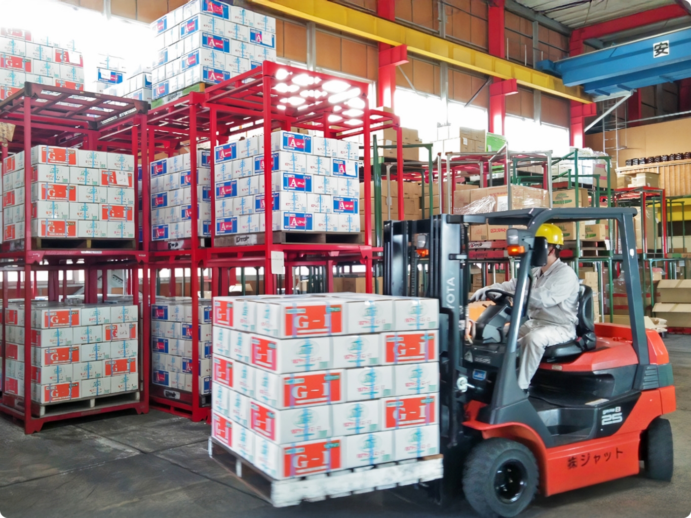 調達/供給ネットワーク